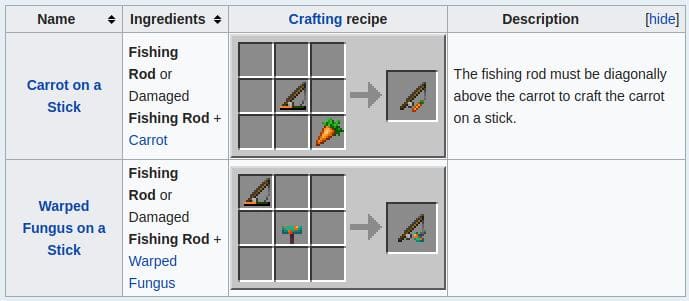 How to Repair a Fishing Rod in Minecraft